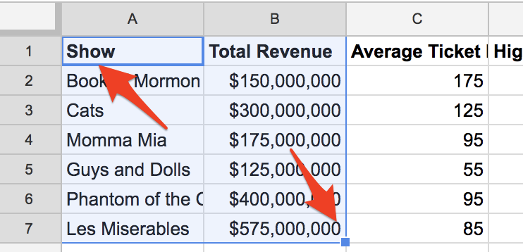 data example