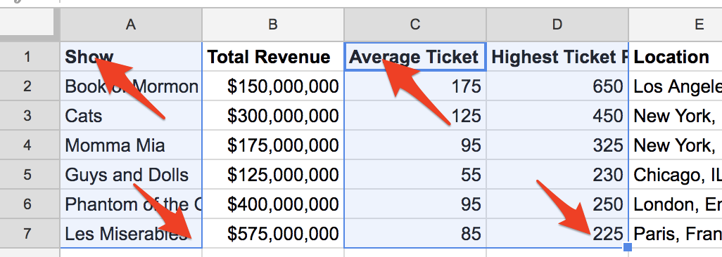 data example