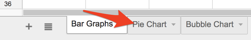 pie chart button