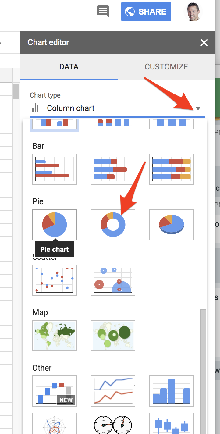 pie charts