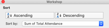 Sorting using descending andascending.