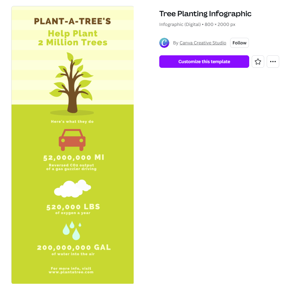 infographic template selection button