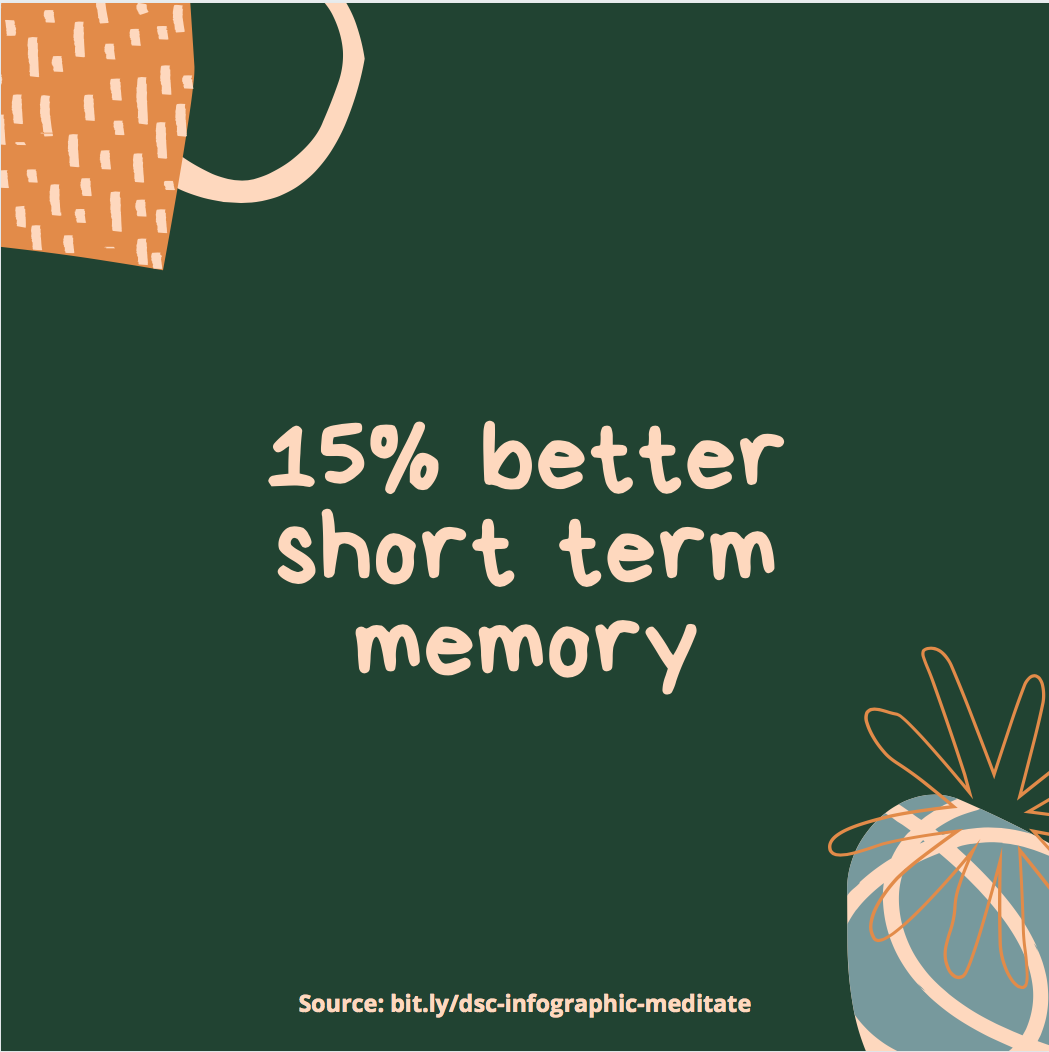 15% better short term memory page