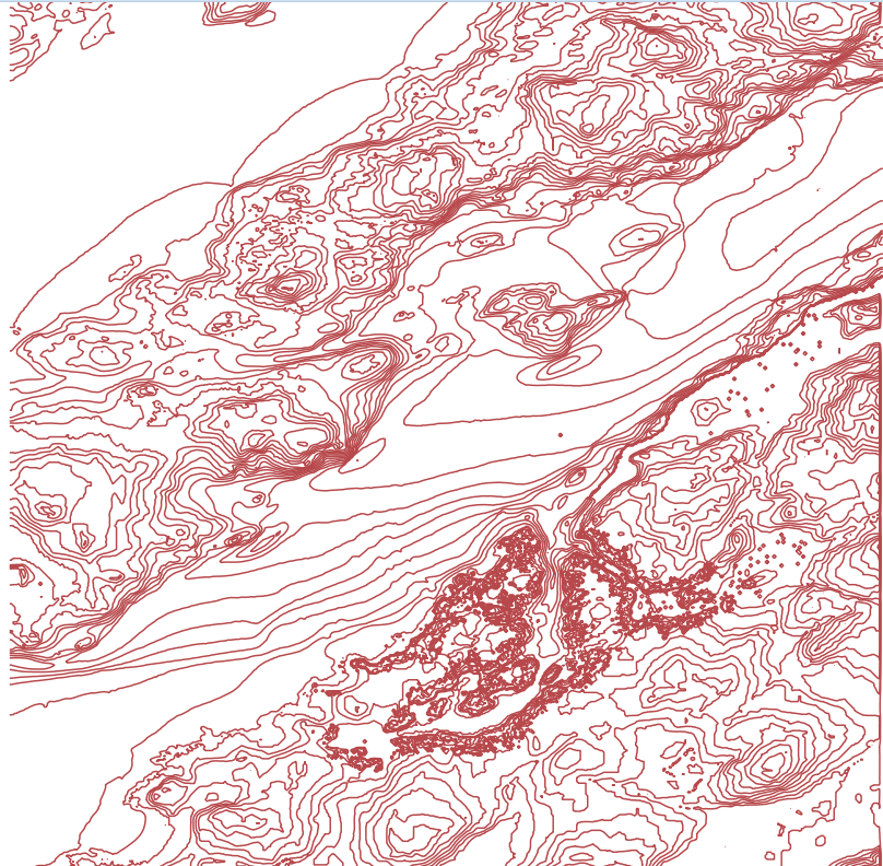 contours