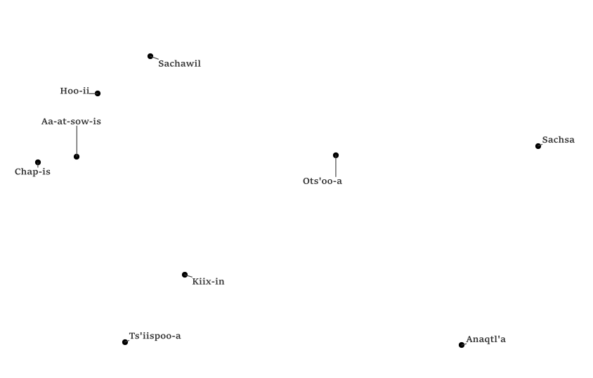 QGIS screenshot example