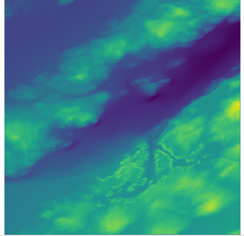 coloured raster