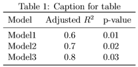 refer table