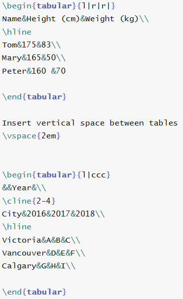 table solution