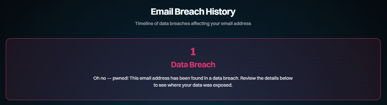 Have I Been Pwned results