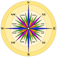 compass icon