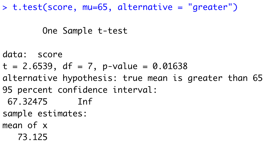 one sample t-test