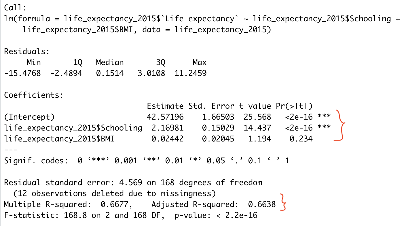 modelling life expectancy