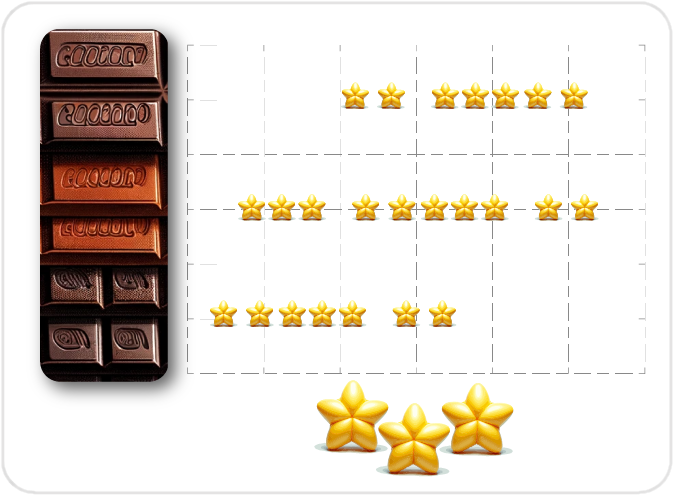 Chocolate bar pseudo scatter plot